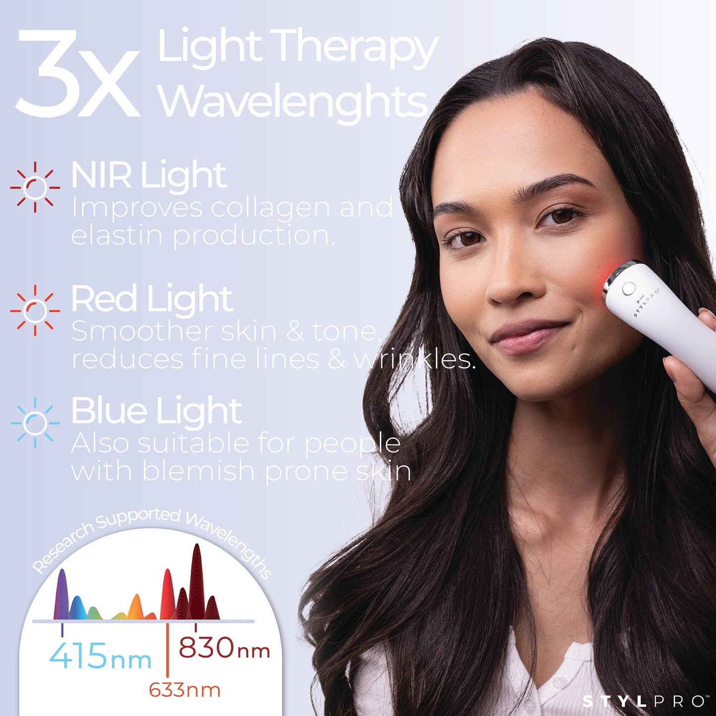 STYLPRO Mini LED Wand